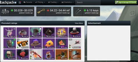 Complete List of the Best TF2 Trading Sites .